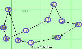 S-01-03-09-04-10-05-06-07-08-02-Z